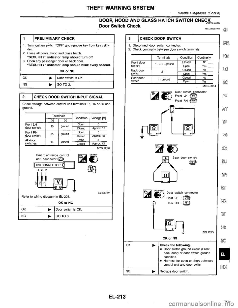 INFINITI QX4 1998  Factory Service Manual 1751 