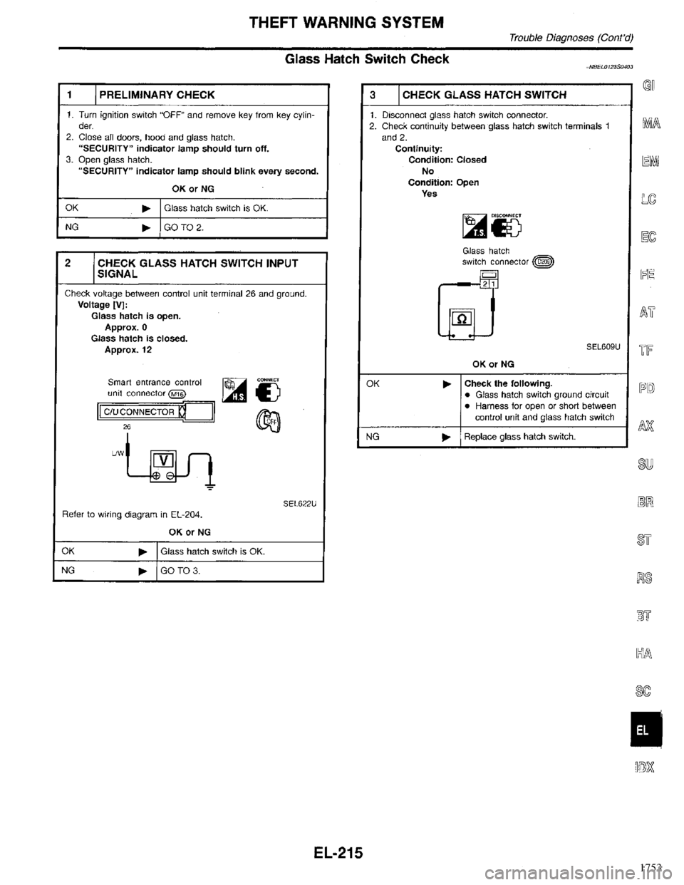INFINITI QX4 1998  Factory Service Manual 1753 