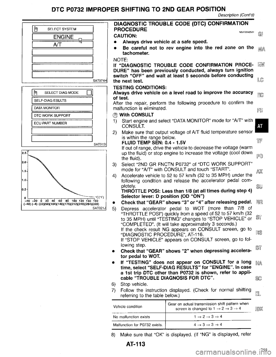 INFINITI QX4 1998  Factory Service Manual 755 
