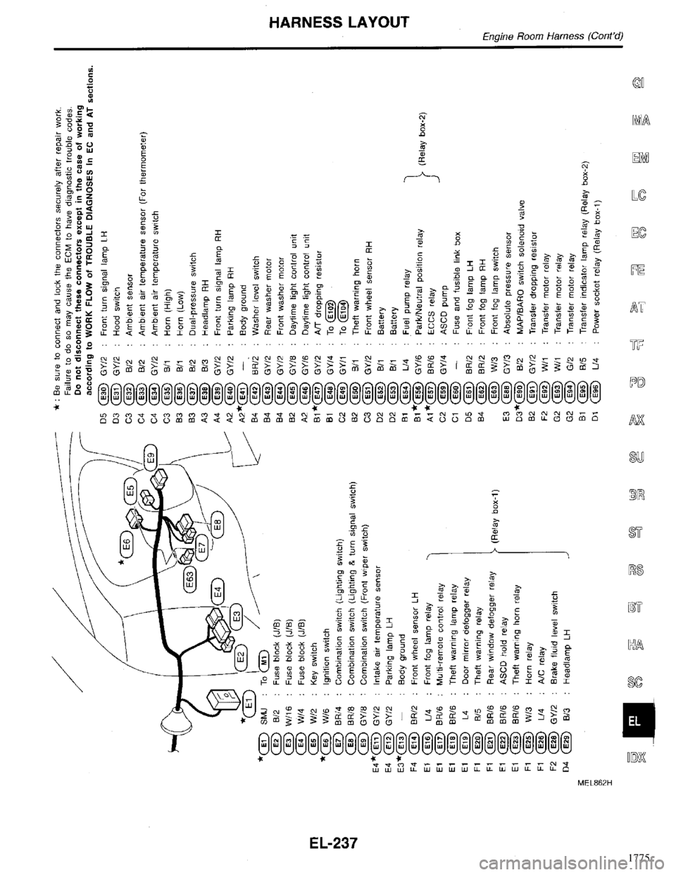 INFINITI QX4 1998 Factory Service Manual 1775 INFINITI QX4 1998 Factory Service Manual 1775