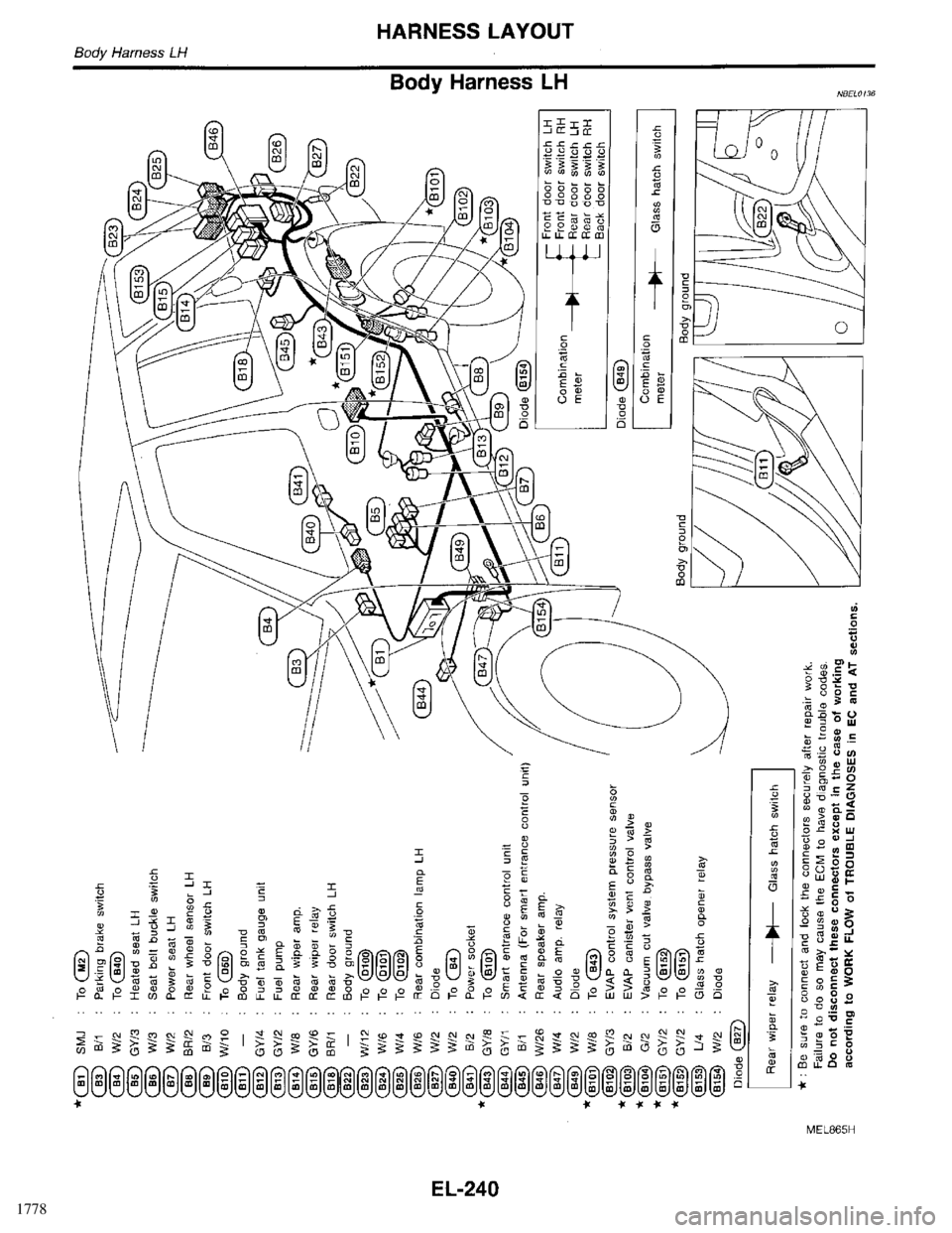 INFINITI QX4 1998 Factory Service Manual 1778 INFINITI QX4 1998 Factory Service Manual 1778