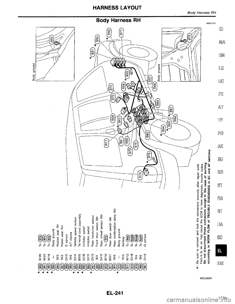 INFINITI QX4 1998 Factory Service Manual 1779 INFINITI QX4 1998 Factory Service Manual 1779