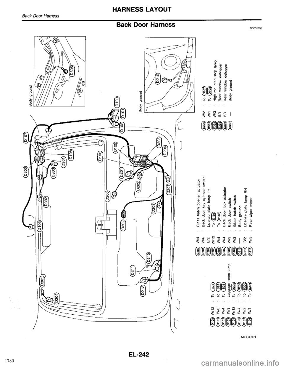 INFINITI QX4 1998 Factory Service Manual 1780 INFINITI QX4 1998 Factory Service Manual 1780