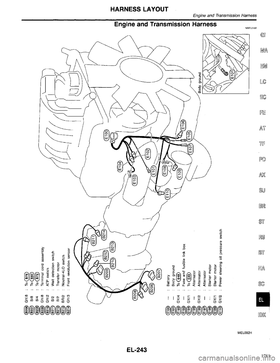 INFINITI QX4 1998 Factory Service Manual 1781 INFINITI QX4 1998 Factory Service Manual 1781