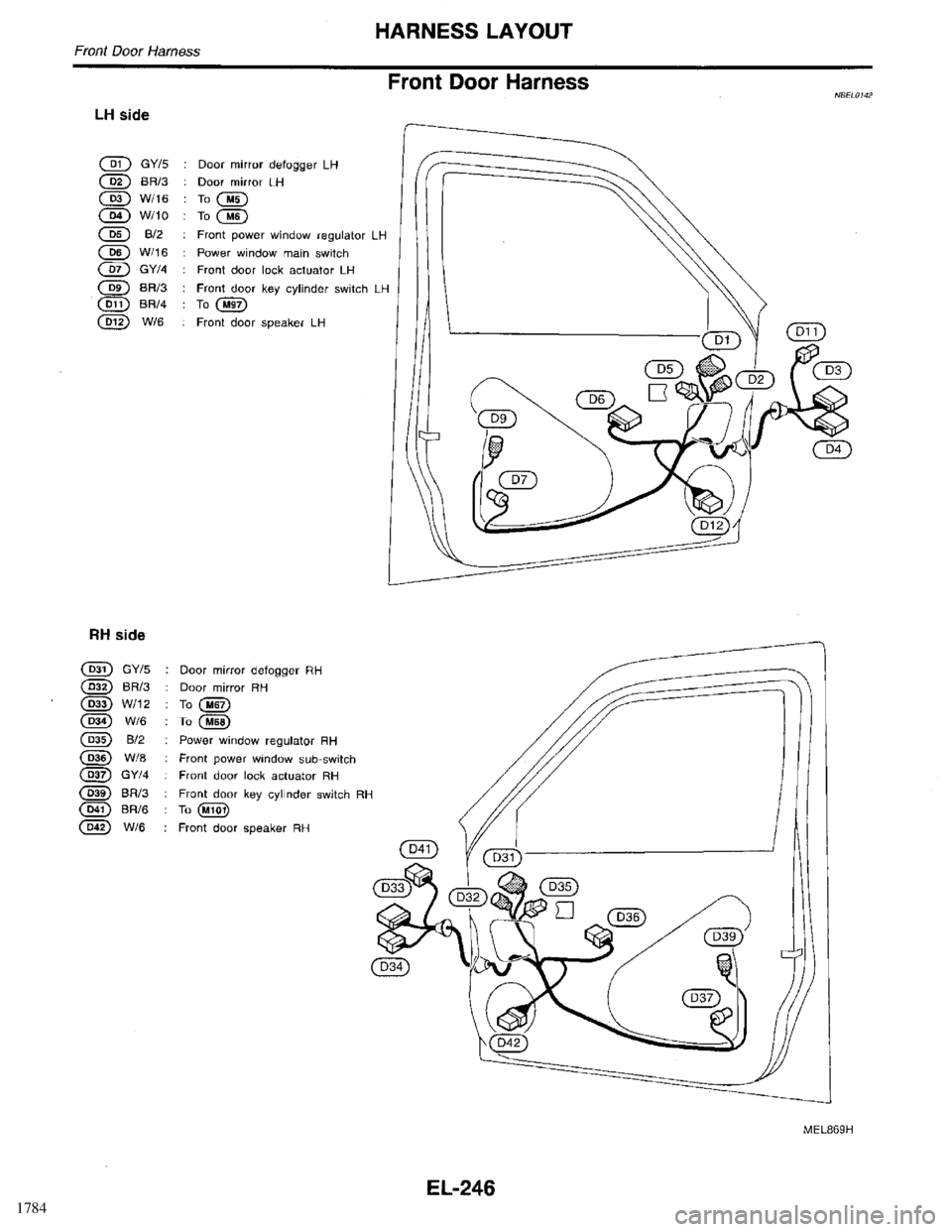 INFINITI QX4 1998 Factory Service Manual 1784 INFINITI QX4 1998 Factory Service Manual 1784
