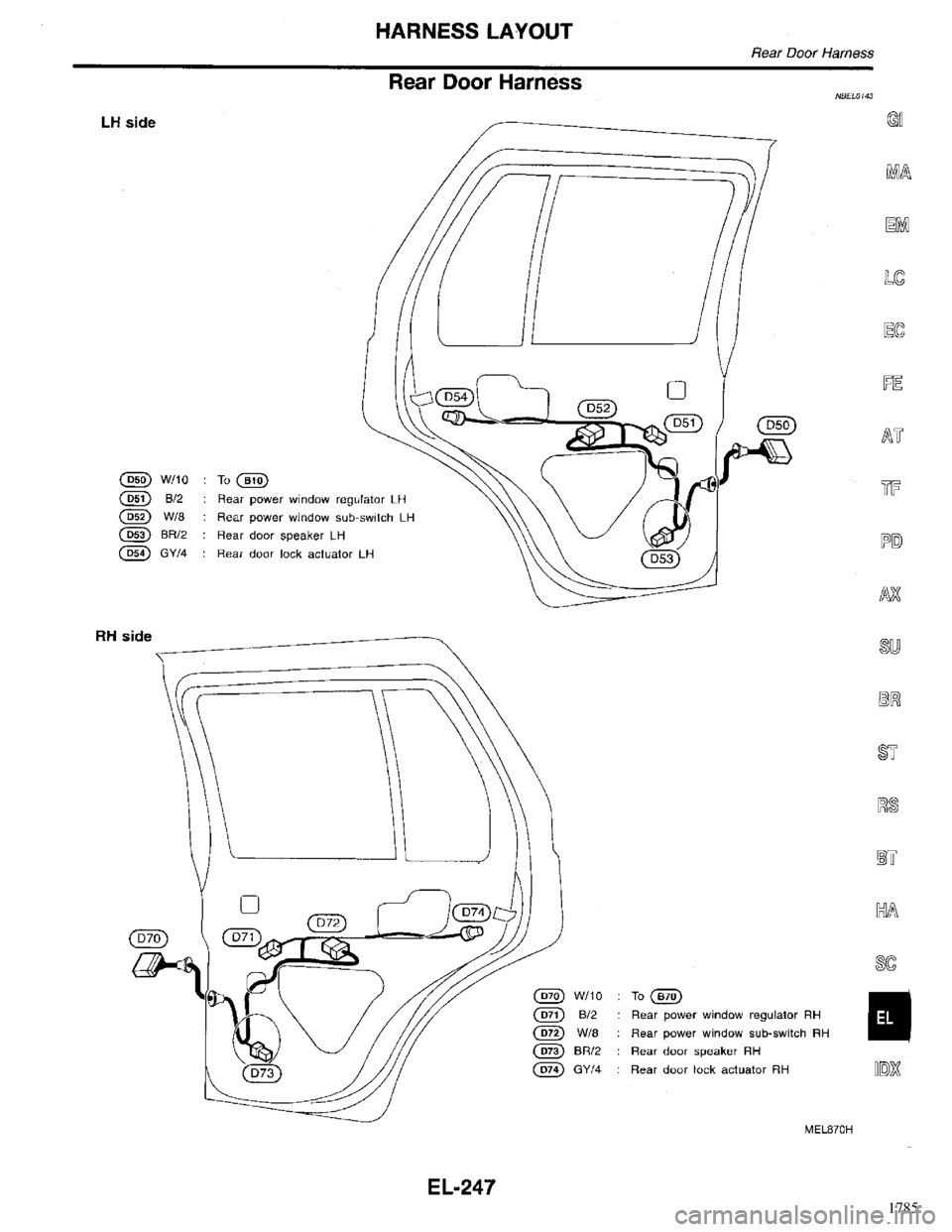 INFINITI QX4 1998 Factory Service Manual 1785 INFINITI QX4 1998 Factory Service Manual 1785