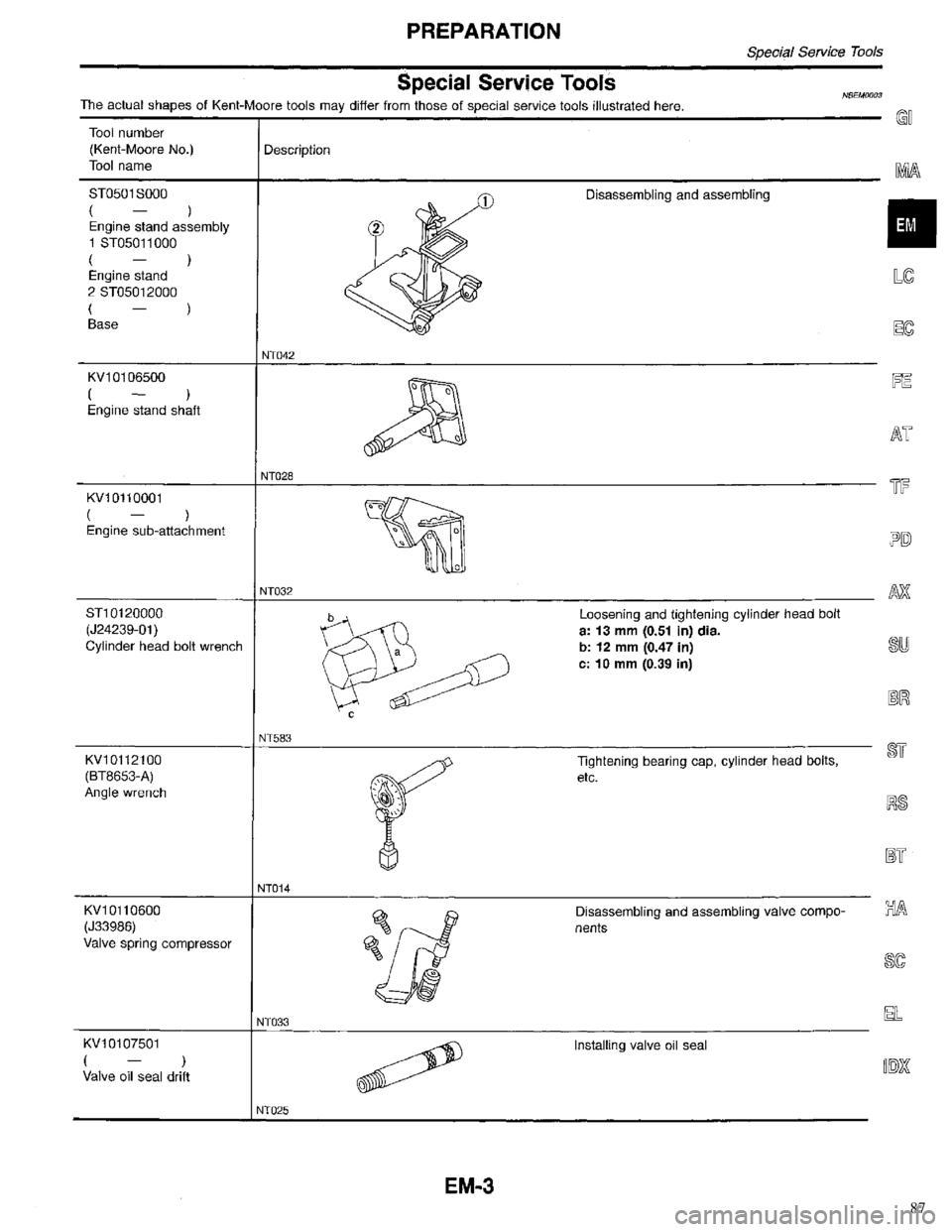 INFINITI QX4 1998 Factory Service Manual 87 INFINITI QX4 1998 Factory Service Manual 87