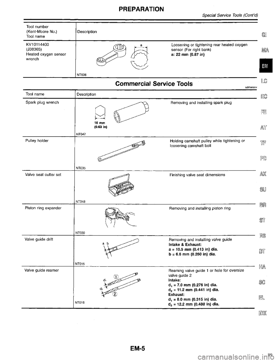 INFINITI QX4 1998 Factory Service Manual 89 INFINITI QX4 1998 Factory Service Manual 89