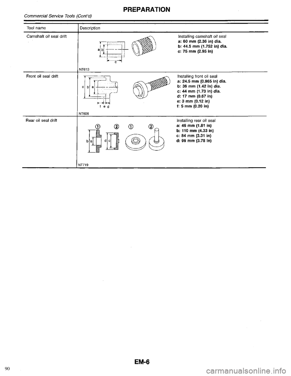INFINITI QX4 1998 Factory Service Manual 90 INFINITI QX4 1998 Factory Service Manual 90