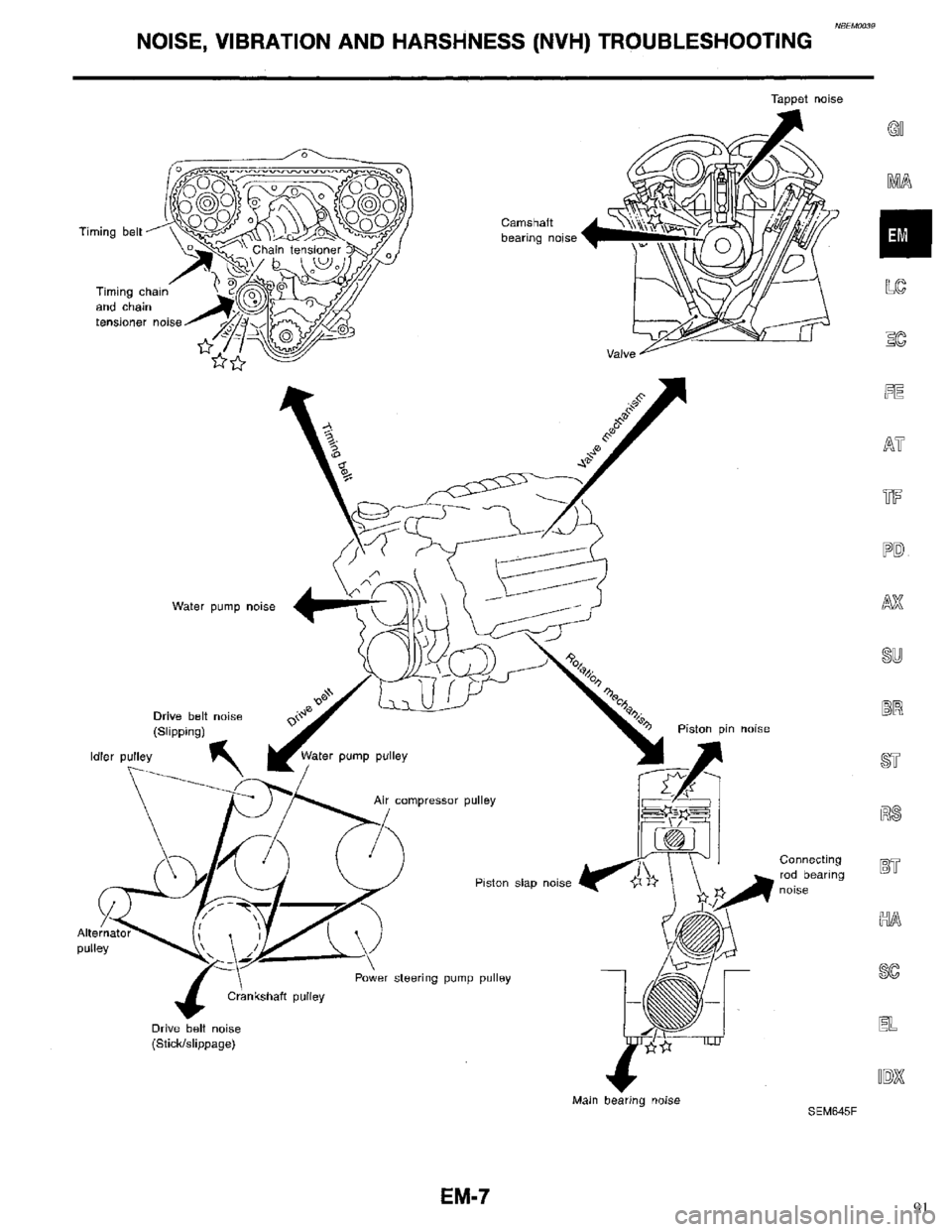 INFINITI QX4 1998 Factory Service Manual 91 INFINITI QX4 1998 Factory Service Manual 91