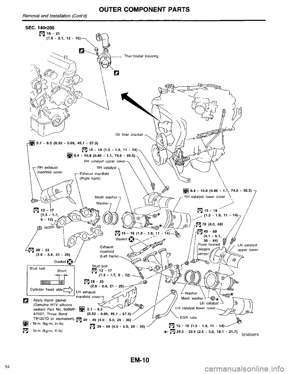 INFINITI QX4 1998 Factory Service Manual 94 INFINITI QX4 1998 Factory Service Manual 94