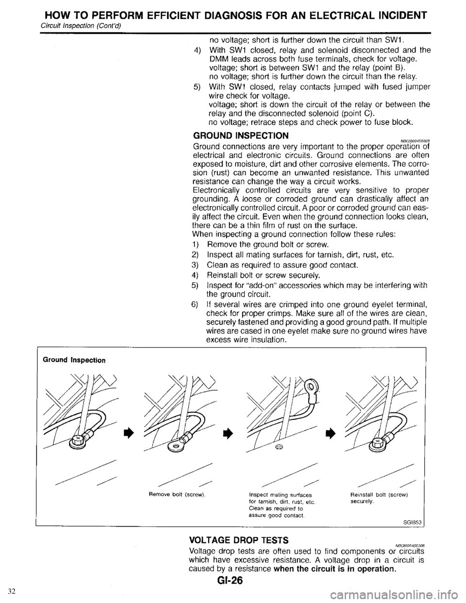 INFINITI QX4 1998 Factory Service Manual 32 INFINITI QX4 1998 Factory Service Manual 32