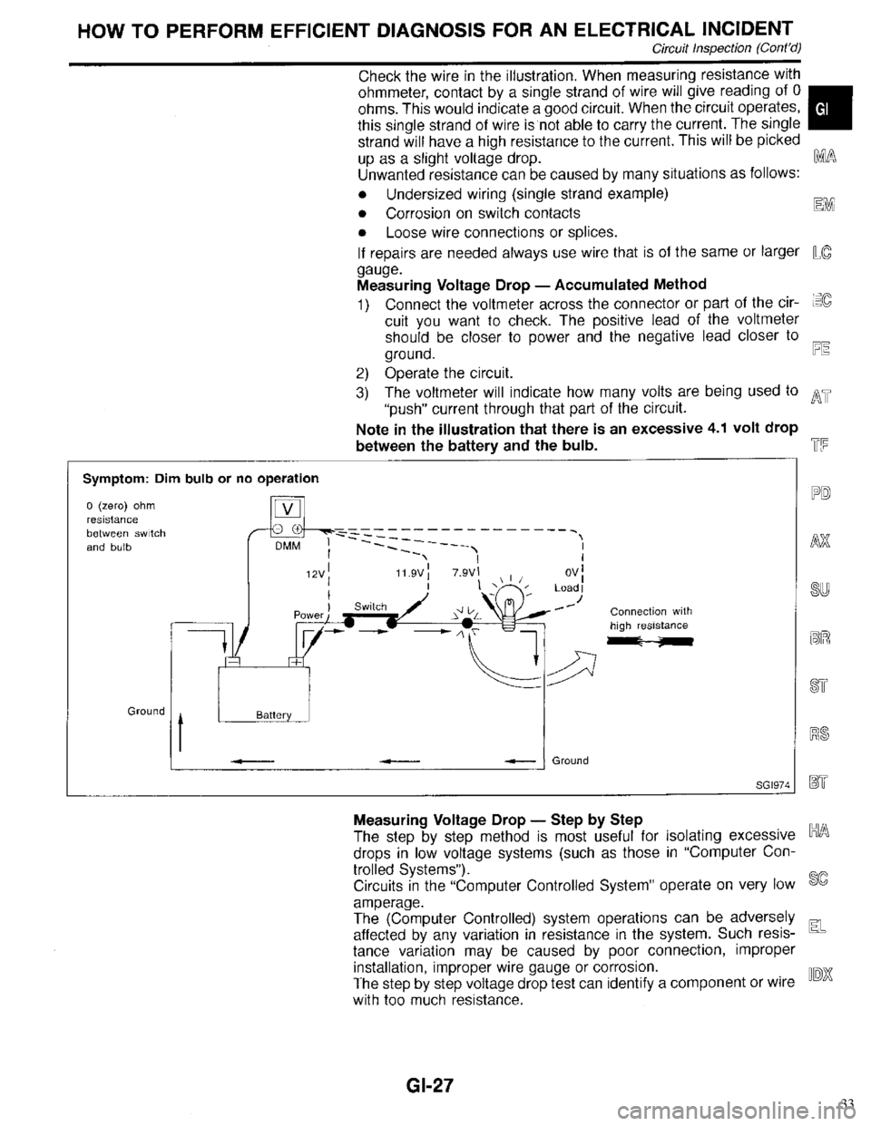 INFINITI QX4 1998 Factory Service Manual 33 INFINITI QX4 1998 Factory Service Manual 33