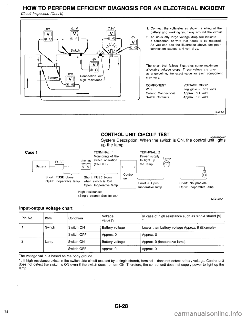 INFINITI QX4 1998 Factory Service Manual 34 INFINITI QX4 1998 Factory Service Manual 34