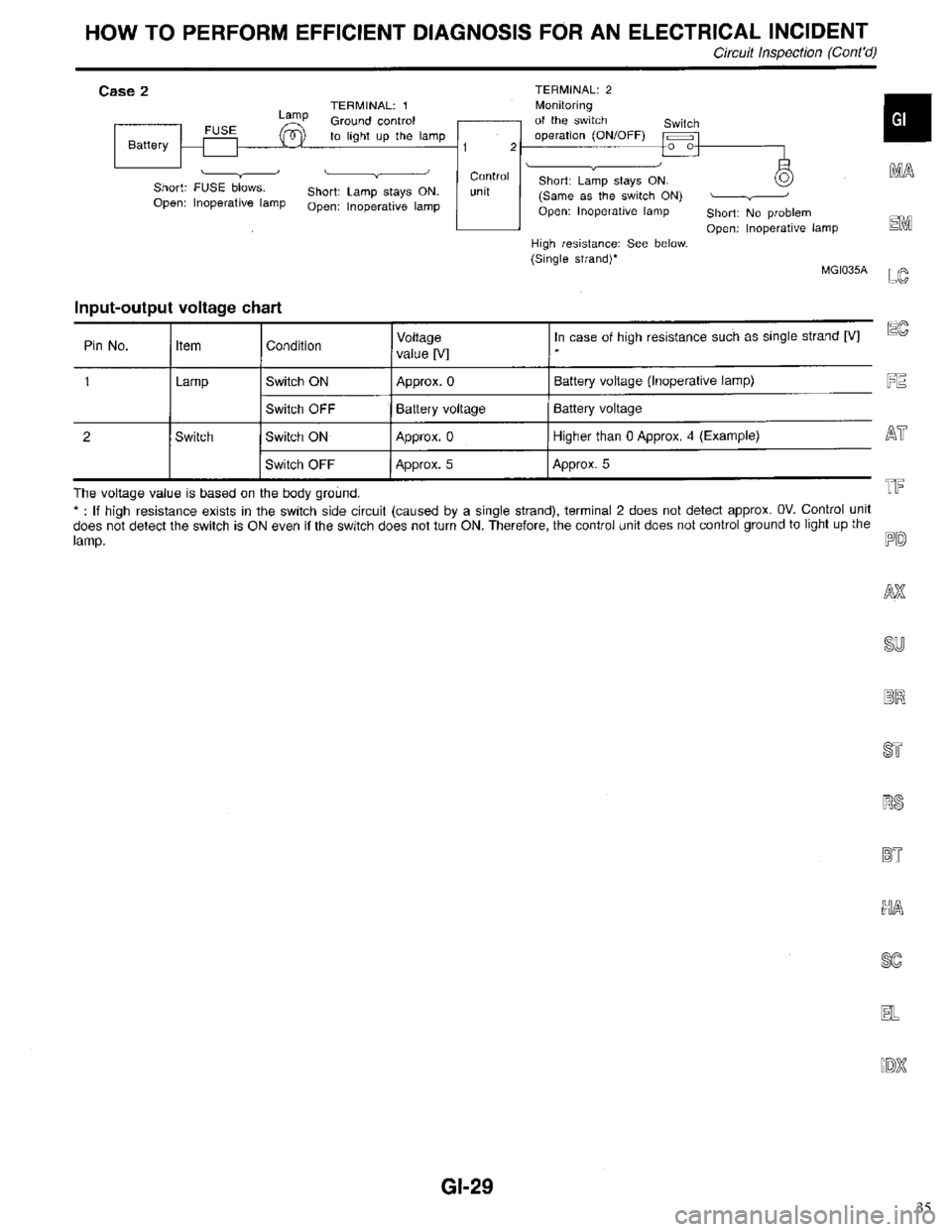 INFINITI QX4 1998 Factory Service Manual 35 INFINITI QX4 1998 Factory Service Manual 35