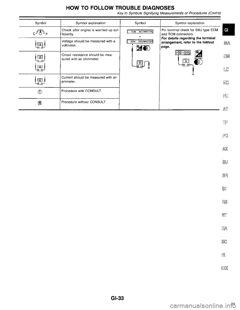 INFINITI QX4 1998 Factory Service Manual 39 INFINITI QX4 1998 Factory Service Manual 39