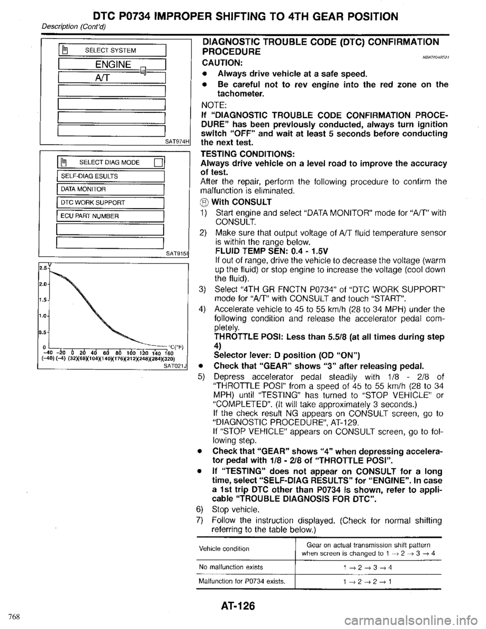 INFINITI QX4 1998  Factory Service Manual 768 