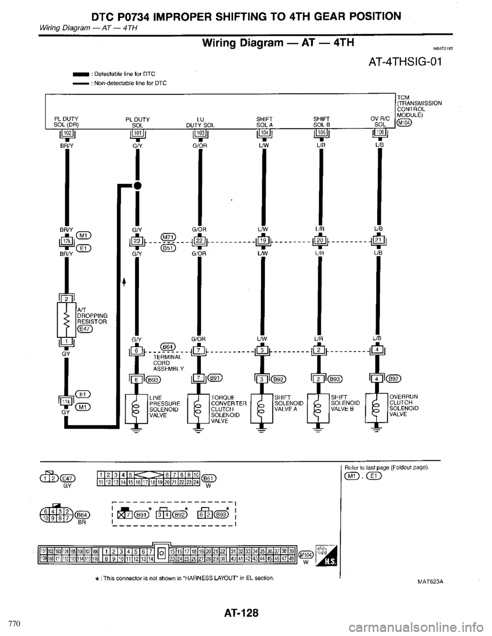 INFINITI QX4 1998  Factory Service Manual 770 