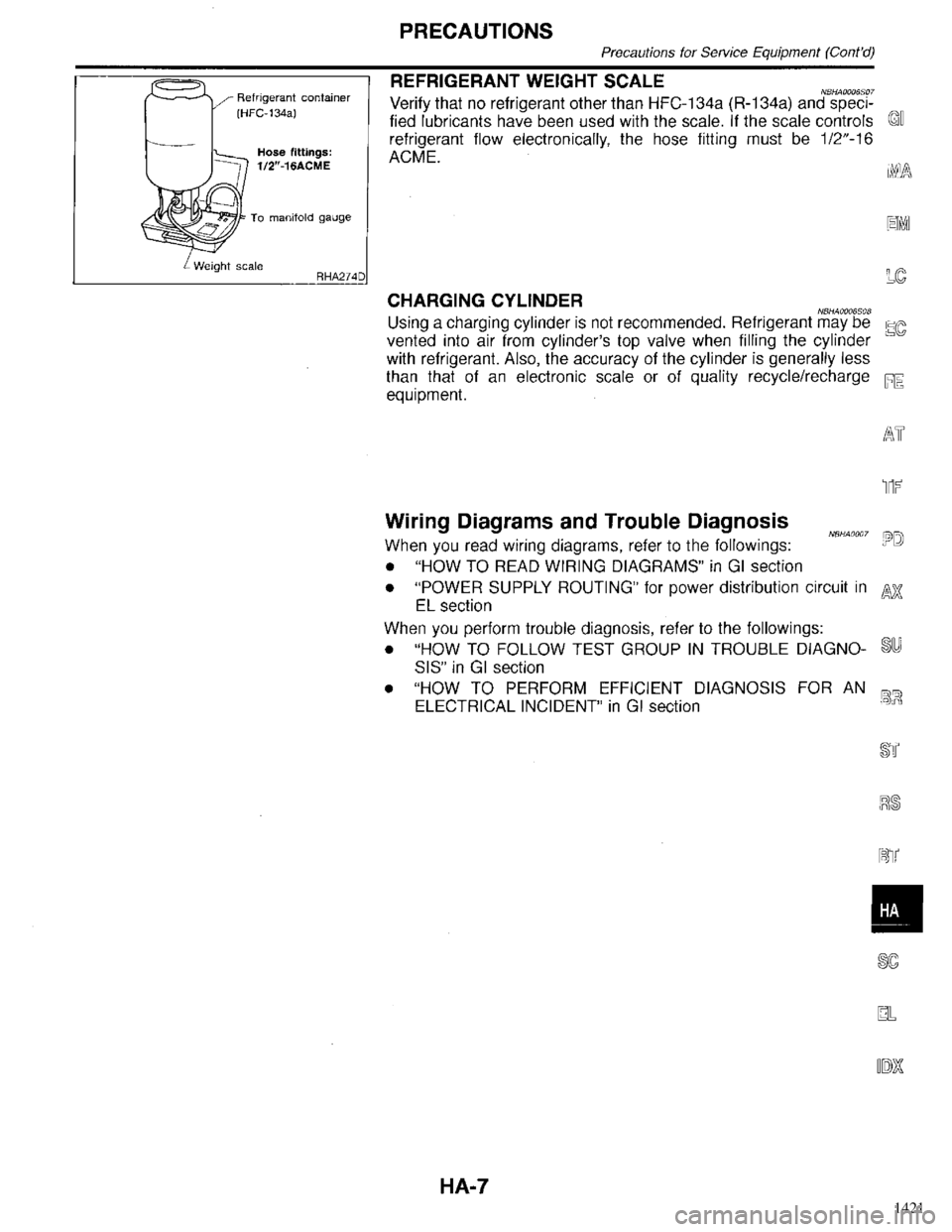 INFINITI QX4 1998  Factory Service Manual 1421 