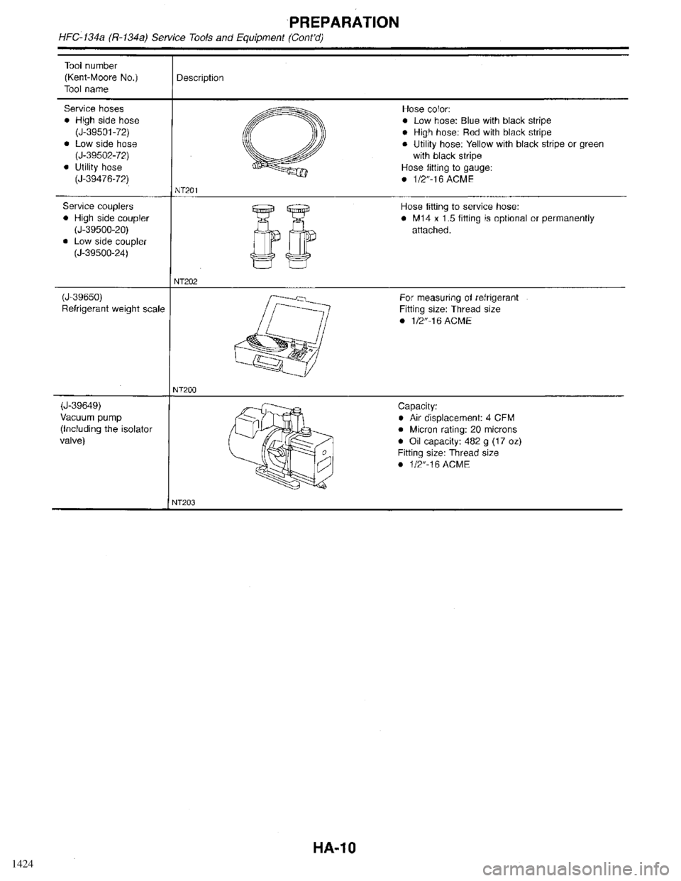 INFINITI QX4 1998  Factory Service Manual 1424 