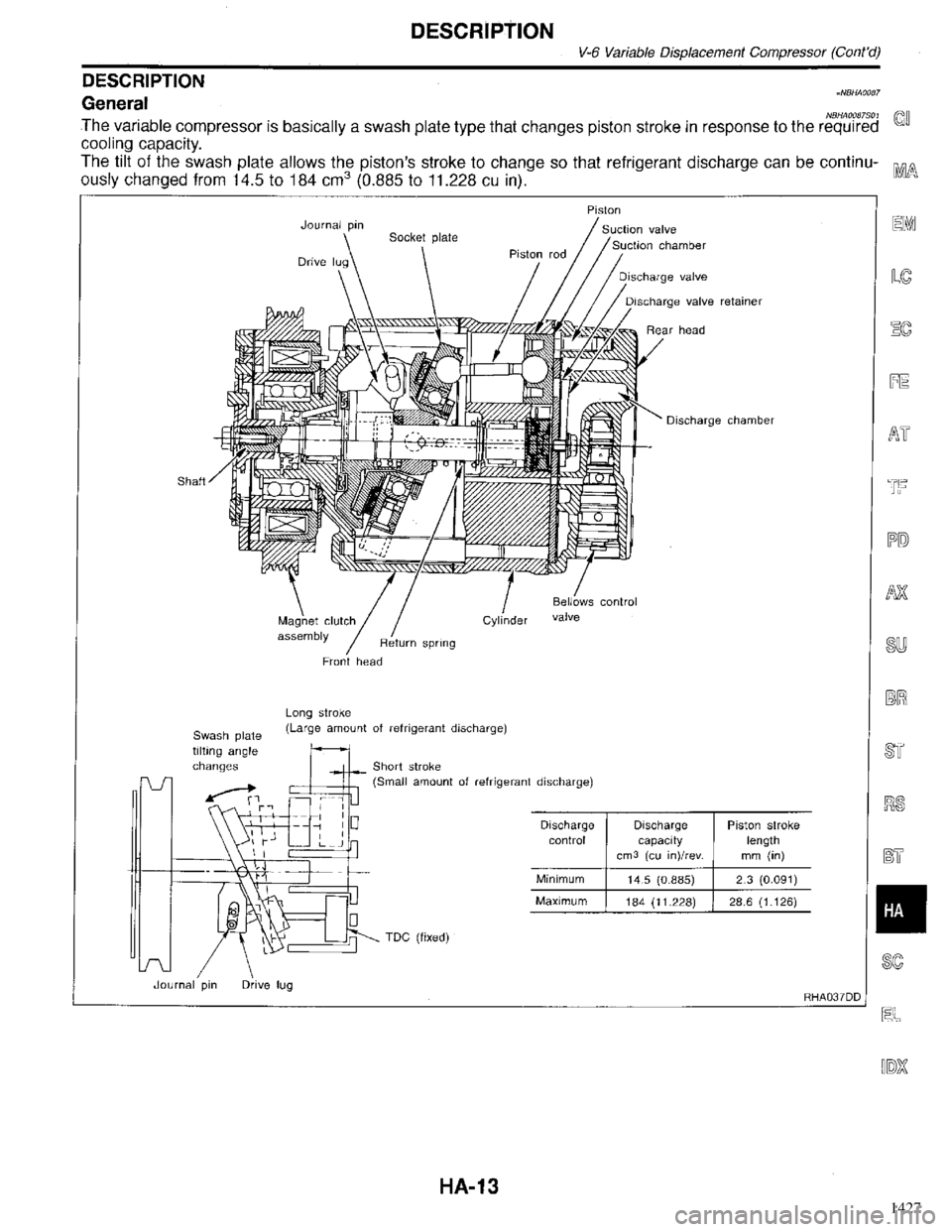 INFINITI QX4 1998  Factory Service Manual 1427 