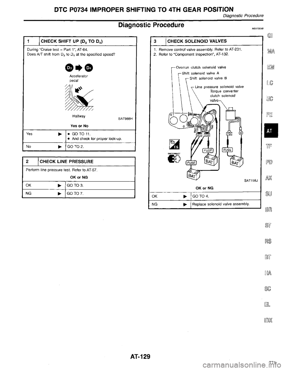 INFINITI QX4 1998  Factory Service Manual 771 