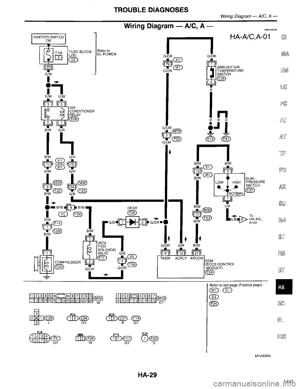INFINITI QX4 1998  Factory Service Manual 1443 