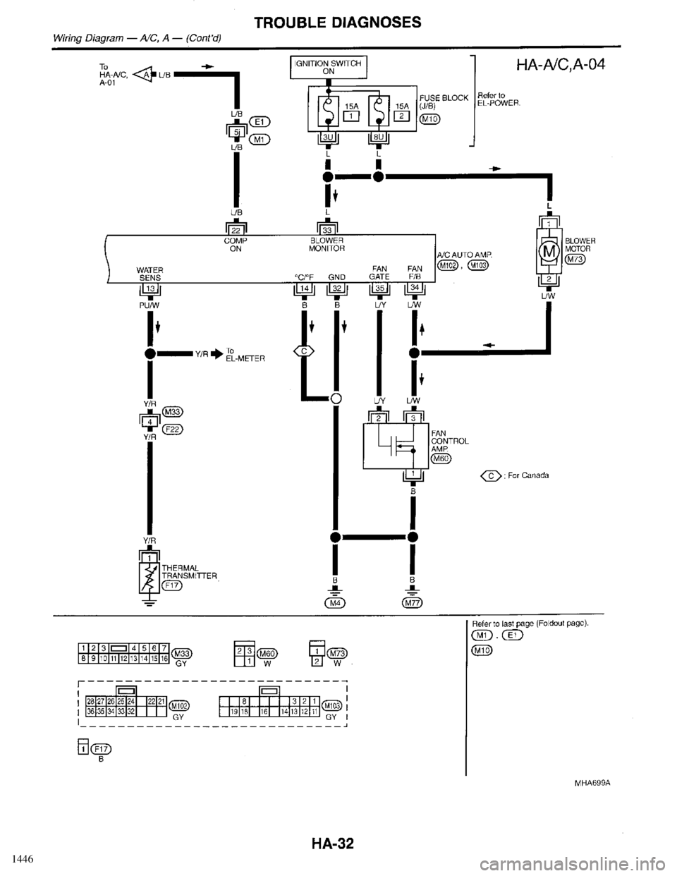 INFINITI QX4 1998  Factory Service Manual 1446 