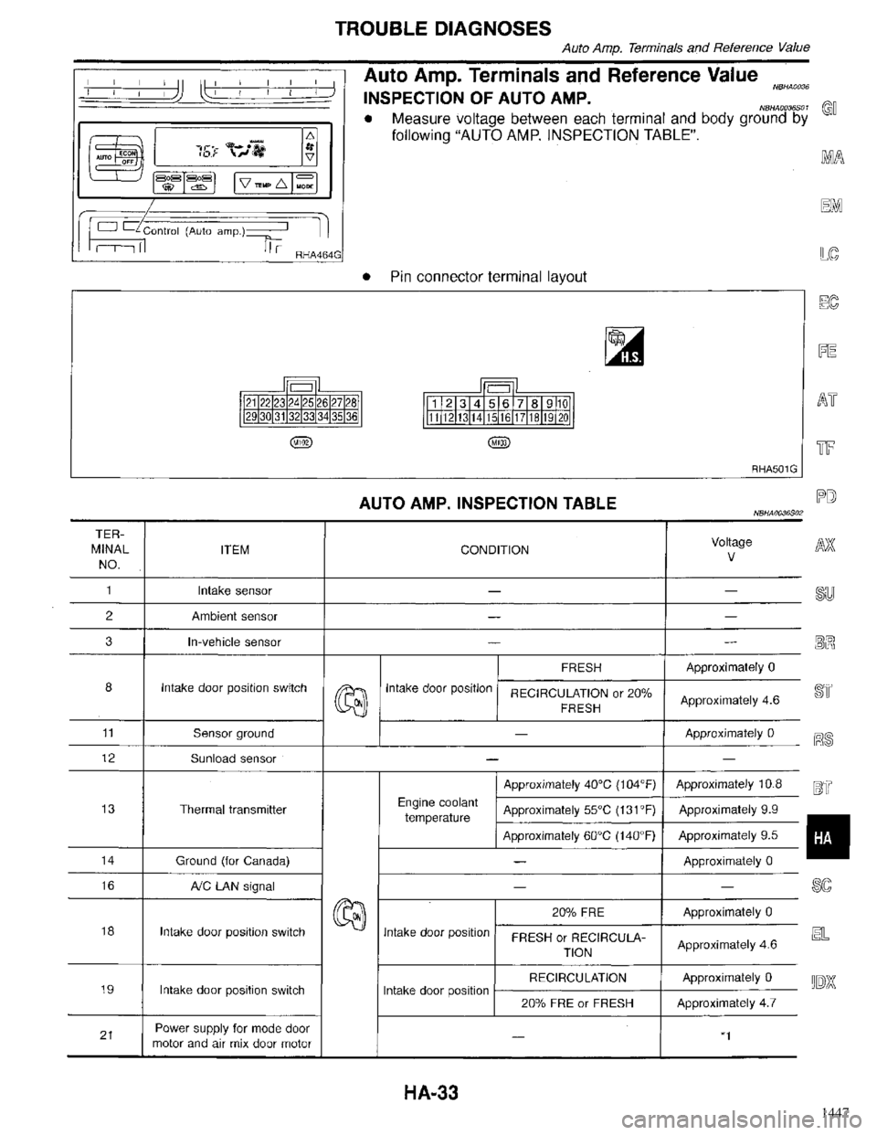 INFINITI QX4 1998  Factory Service Manual 1447 