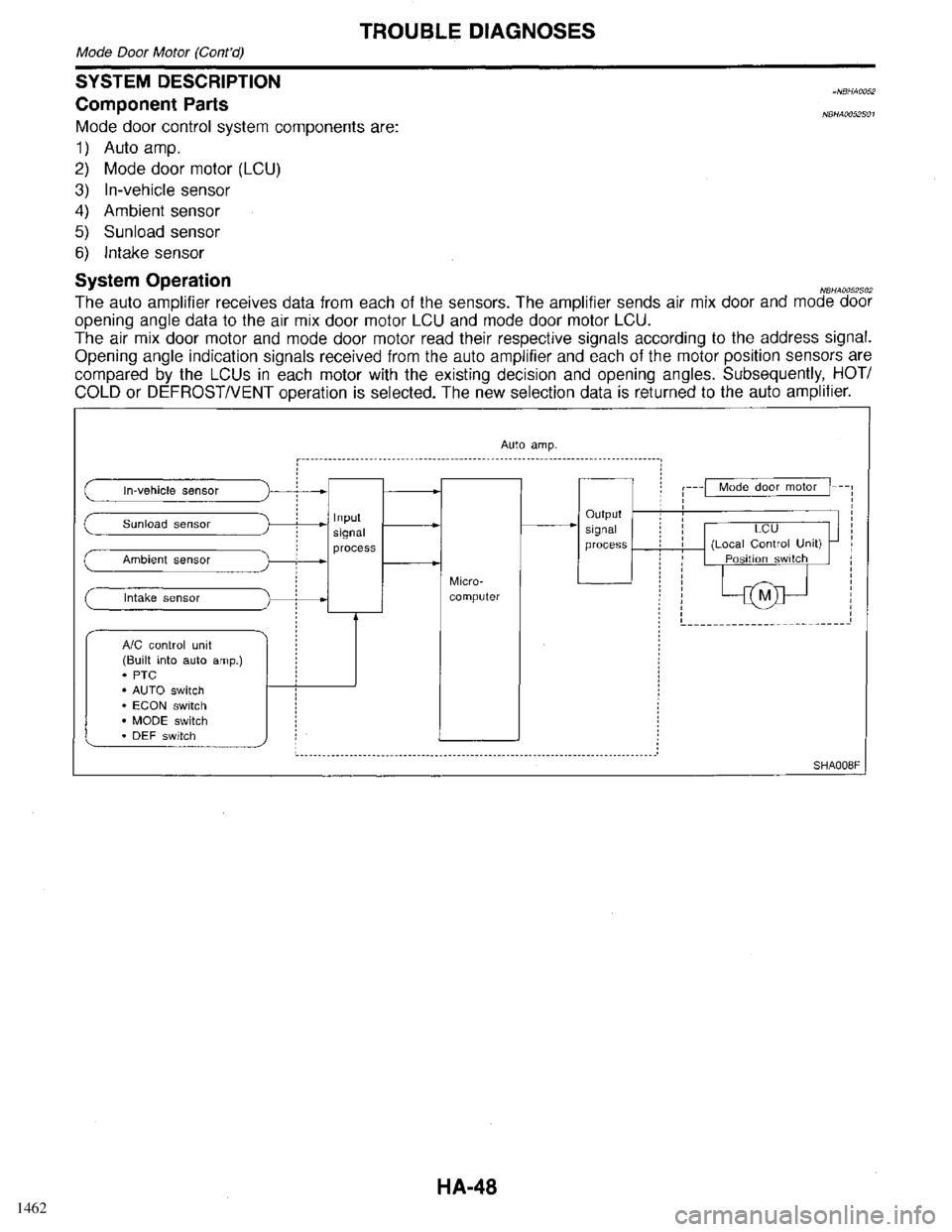 INFINITI QX4 1998 Factory Service Manual 1462 INFINITI QX4 1998 Factory Service Manual 1462