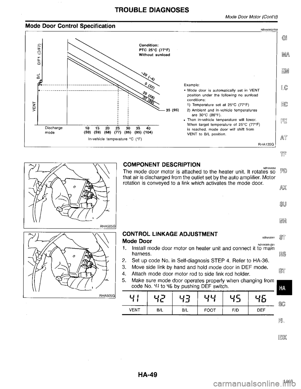 INFINITI QX4 1998 Factory Service Manual 1463 INFINITI QX4 1998 Factory Service Manual 1463