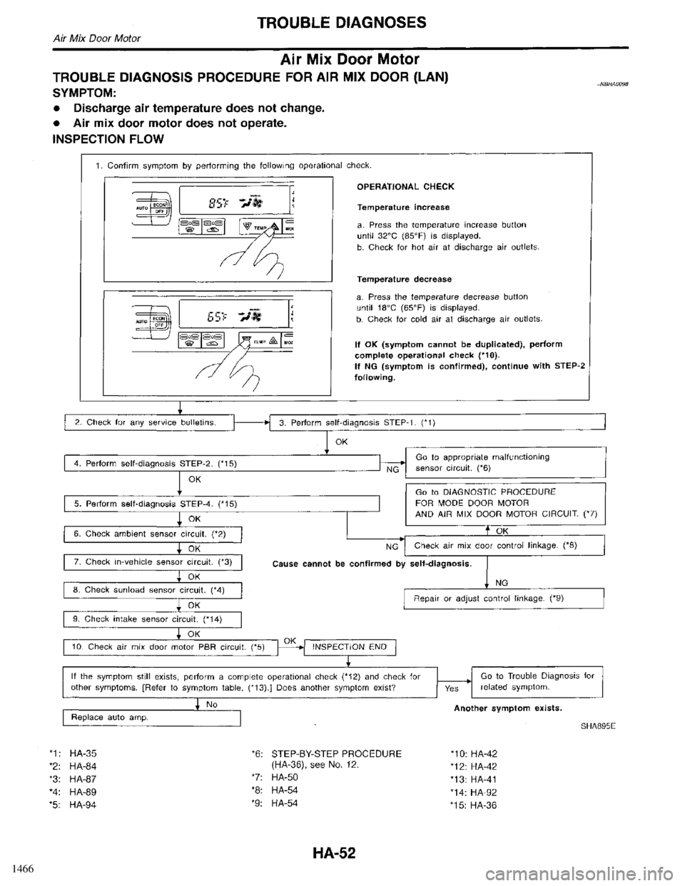 INFINITI QX4 1998 Factory Service Manual 1466 INFINITI QX4 1998 Factory Service Manual 1466