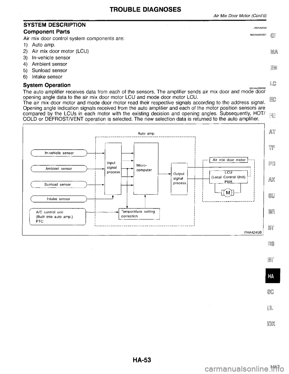 INFINITI QX4 1998 Factory Service Manual 1467 INFINITI QX4 1998 Factory Service Manual 1467