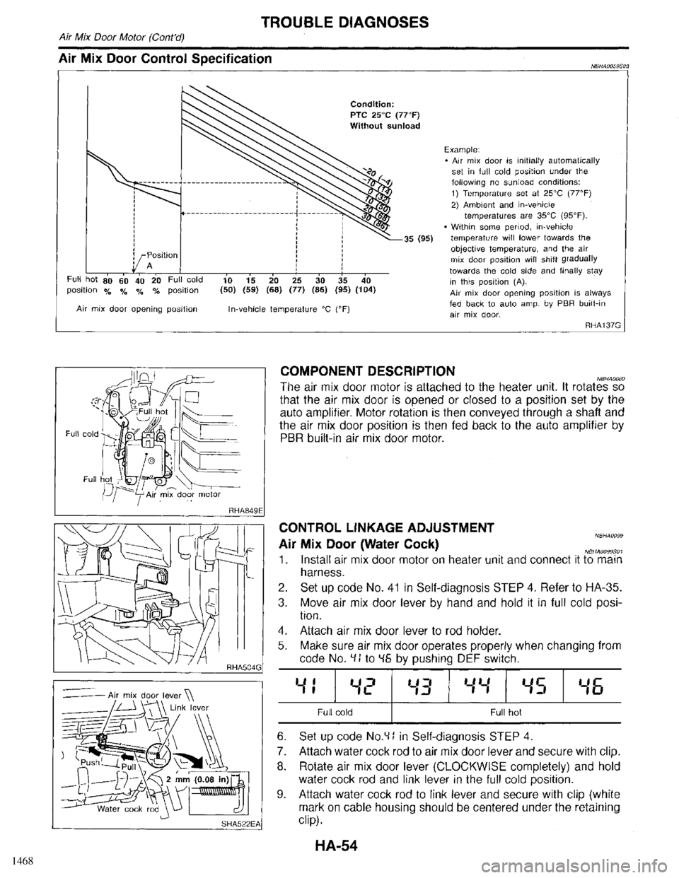 INFINITI QX4 1998 Factory Service Manual 1468 INFINITI QX4 1998 Factory Service Manual 1468
