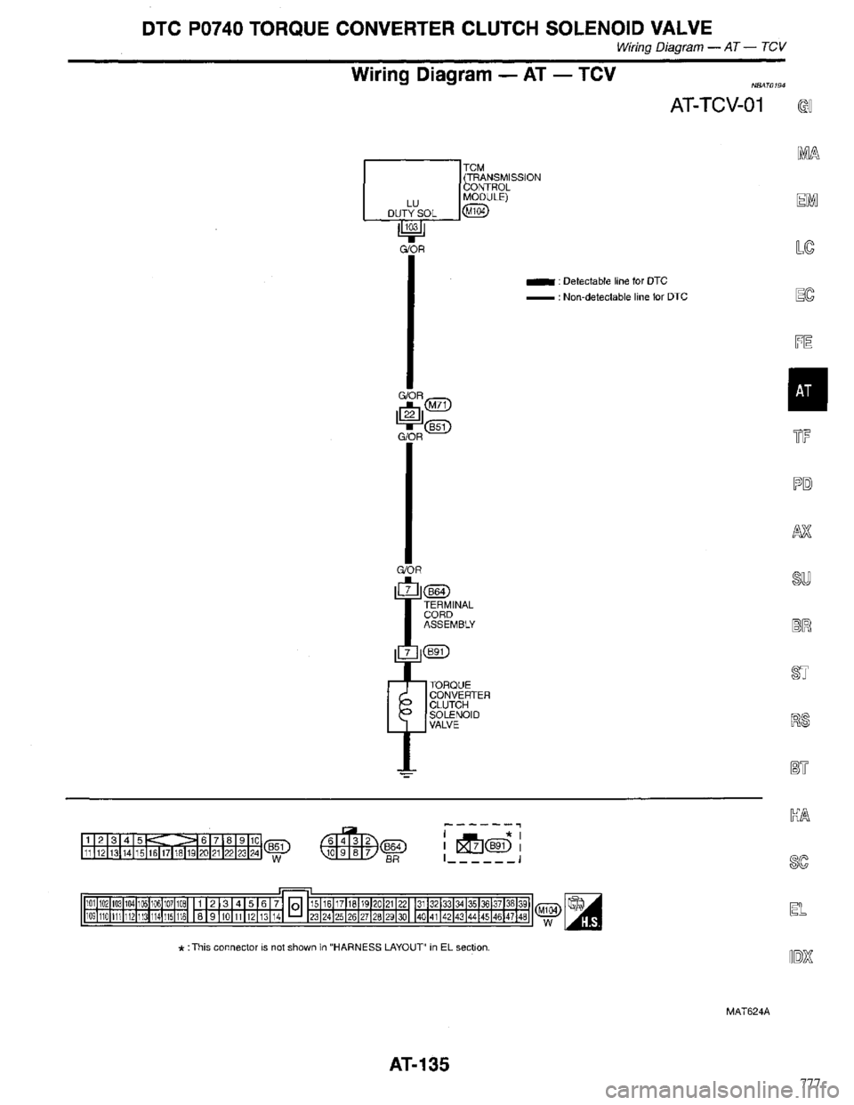 INFINITI QX4 1998 Factory Service Manual 777 INFINITI QX4 1998 Factory Service Manual 777
