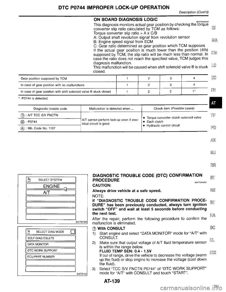 INFINITI QX4 1998 Factory Service Manual 781 INFINITI QX4 1998 Factory Service Manual 781
