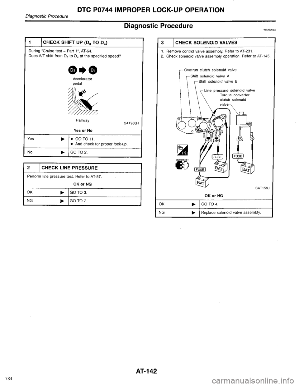 INFINITI QX4 1998 Factory Service Manual 784 INFINITI QX4 1998 Factory Service Manual 784