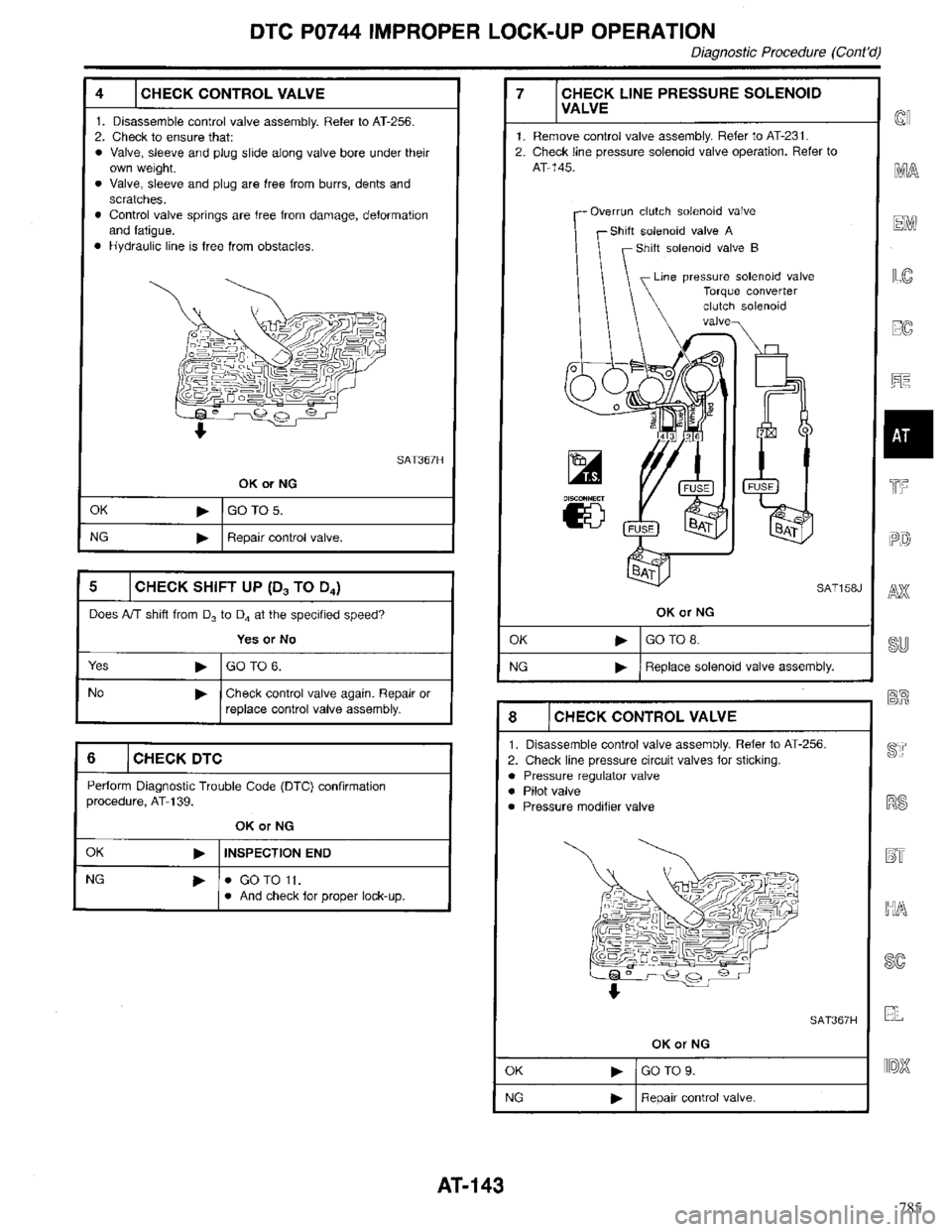 INFINITI QX4 1998 Factory Service Manual 785 INFINITI QX4 1998 Factory Service Manual 785