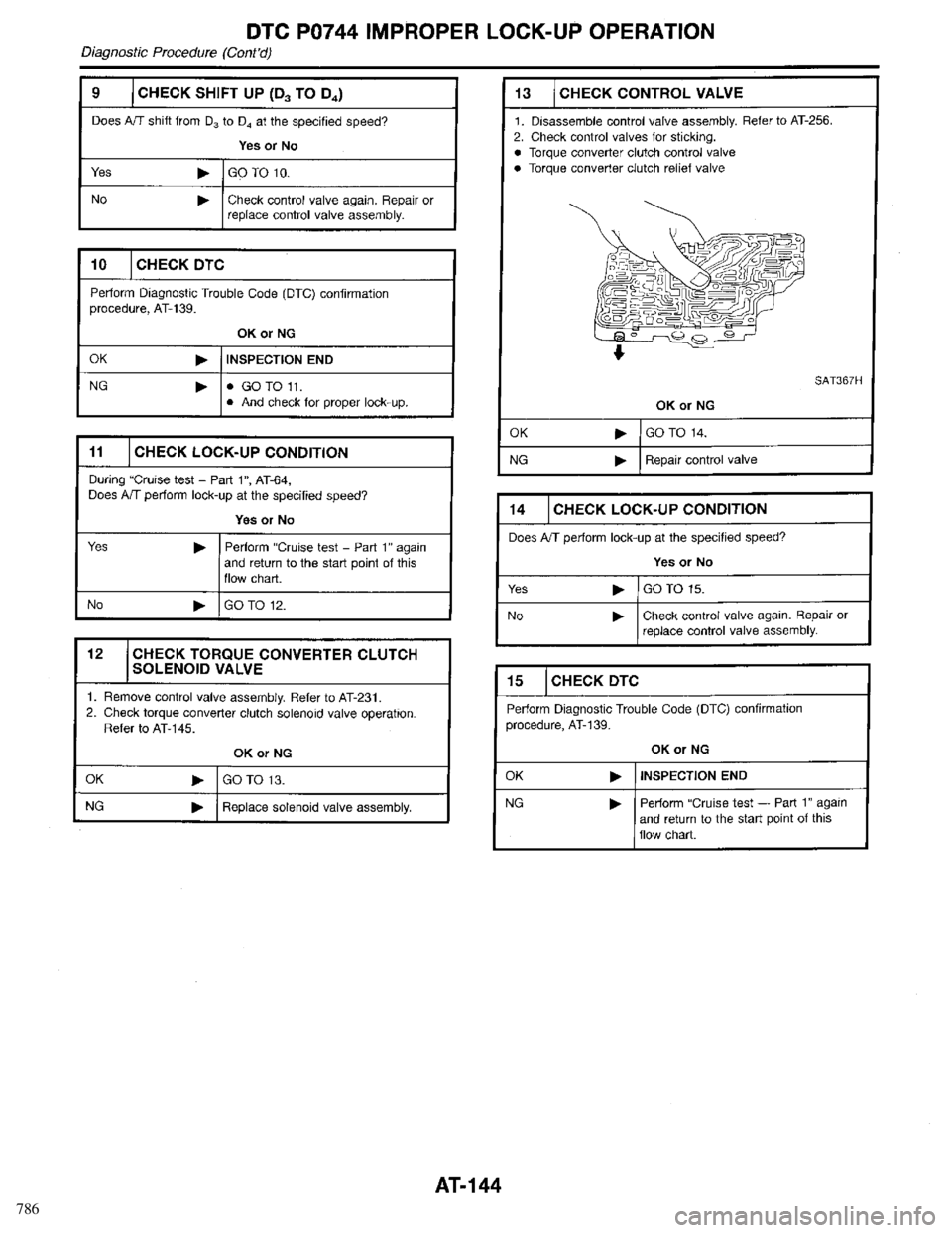 INFINITI QX4 1998 Factory Service Manual 786 INFINITI QX4 1998 Factory Service Manual 786