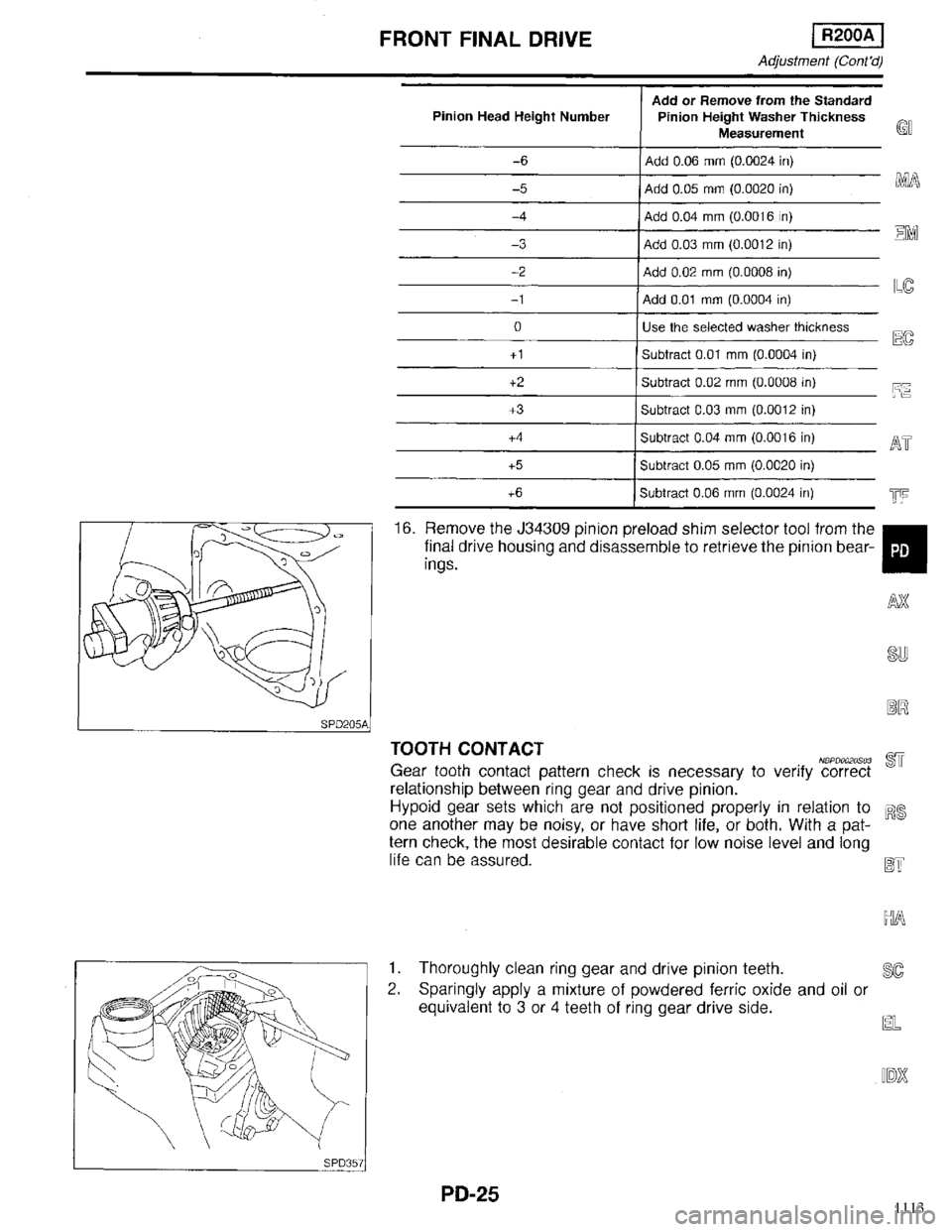INFINITI QX4 1998 Factory Service Manual 1113 INFINITI QX4 1998 Factory Service Manual 1113