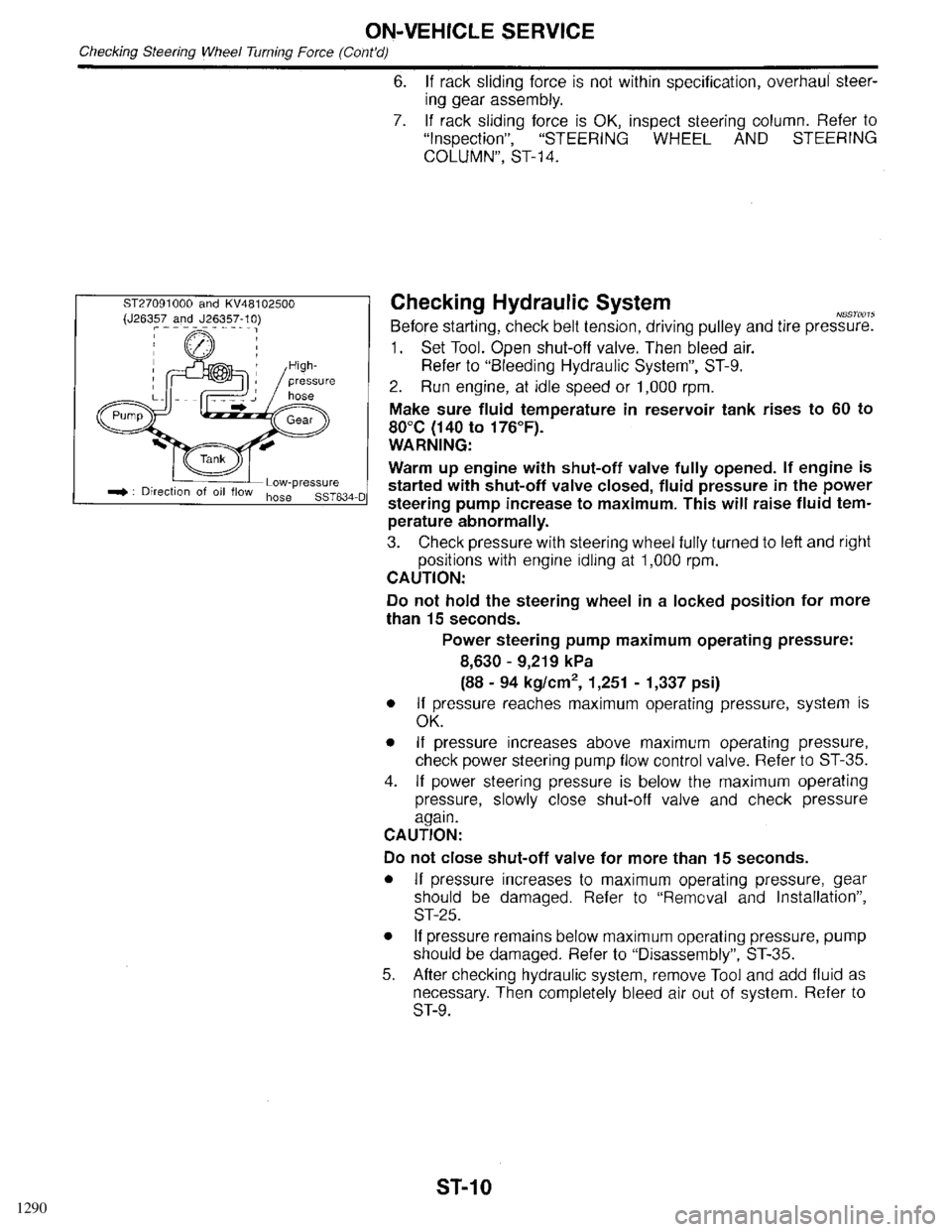 INFINITI QX4 1998 Factory Service Manual 1290 INFINITI QX4 1998 Factory Service Manual 1290