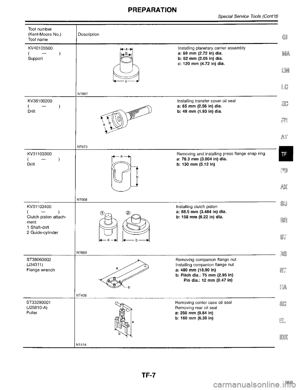 INFINITI QX4 1998 Factory Service Manual 969 INFINITI QX4 1998 Factory Service Manual 969