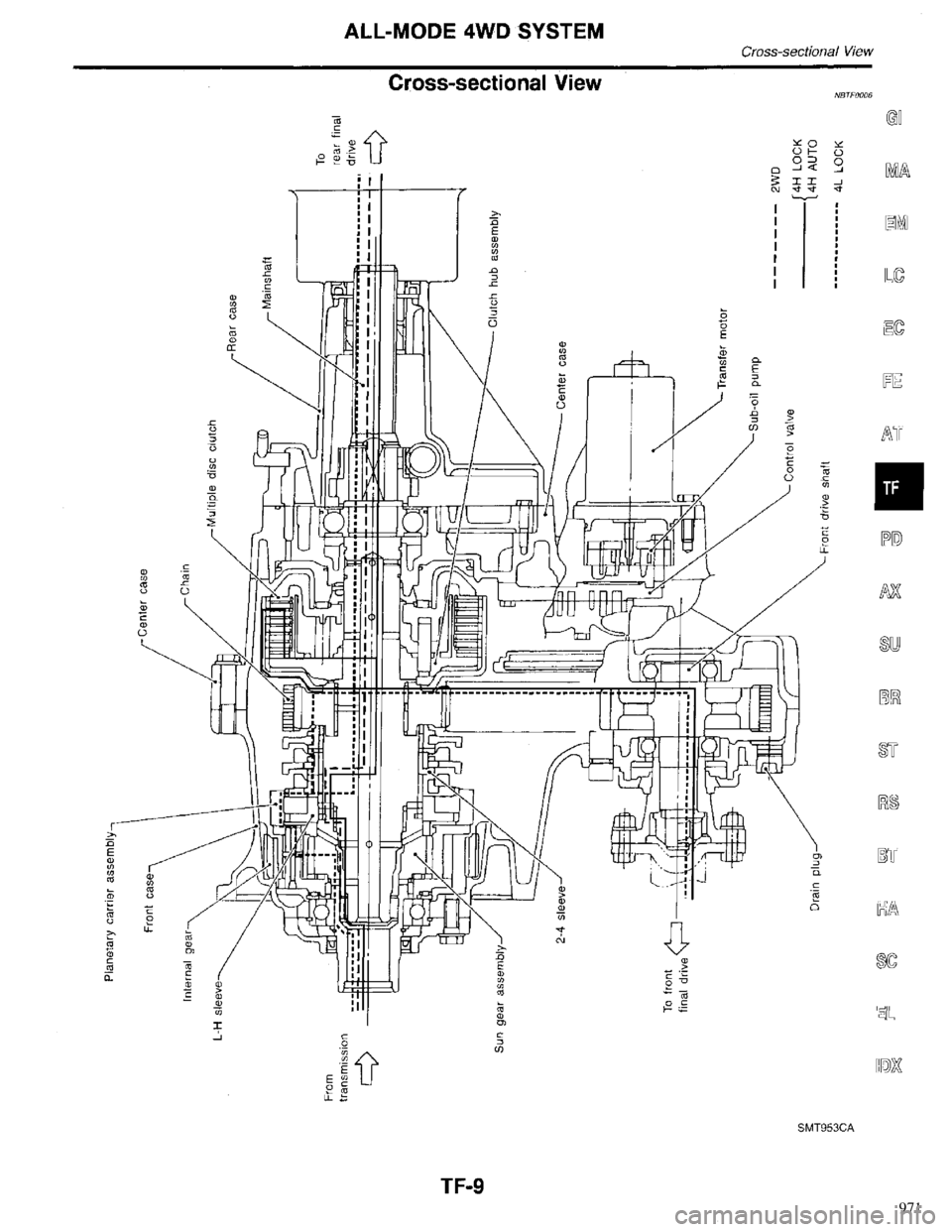 INFINITI QX4 1998 Factory Service Manual 971 INFINITI QX4 1998 Factory Service Manual 971