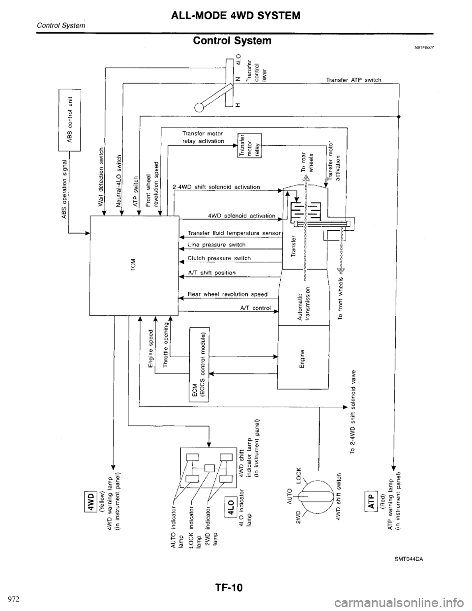INFINITI QX4 1998 Factory Service Manual 972 INFINITI QX4 1998 Factory Service Manual 972