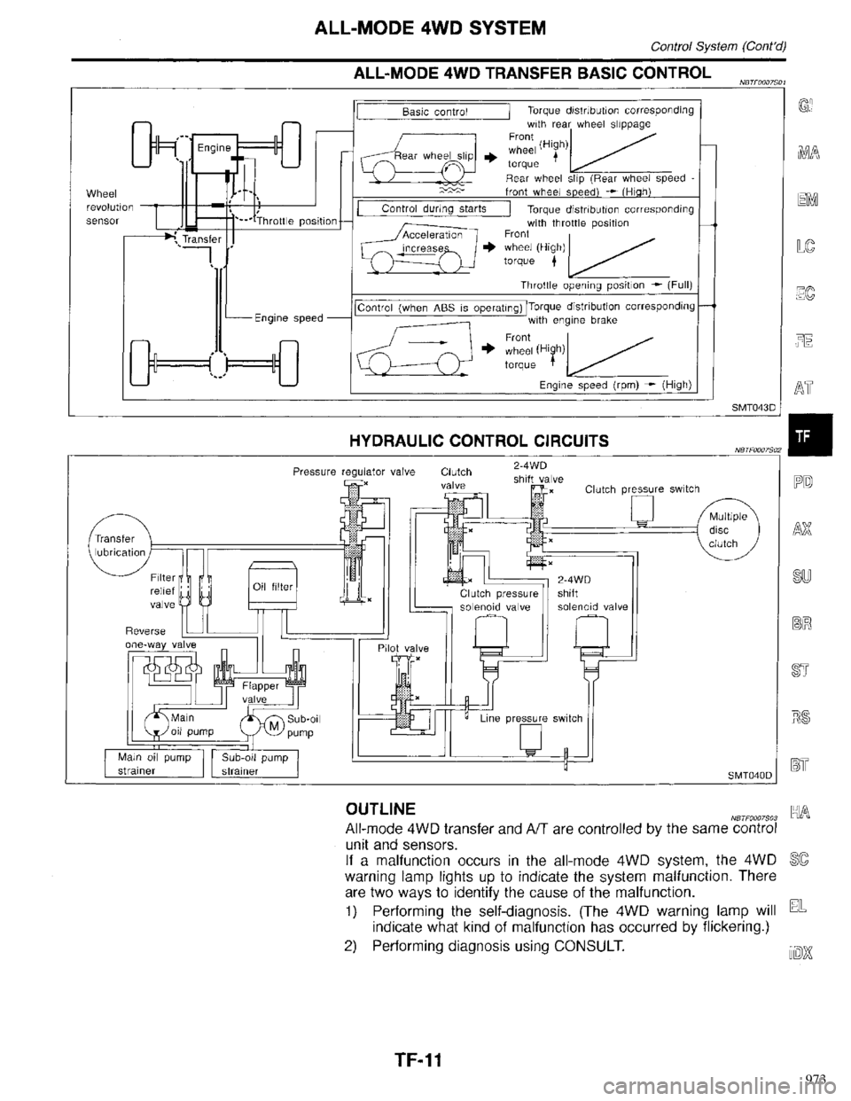 INFINITI QX4 1998 Factory Service Manual 973 INFINITI QX4 1998 Factory Service Manual 973