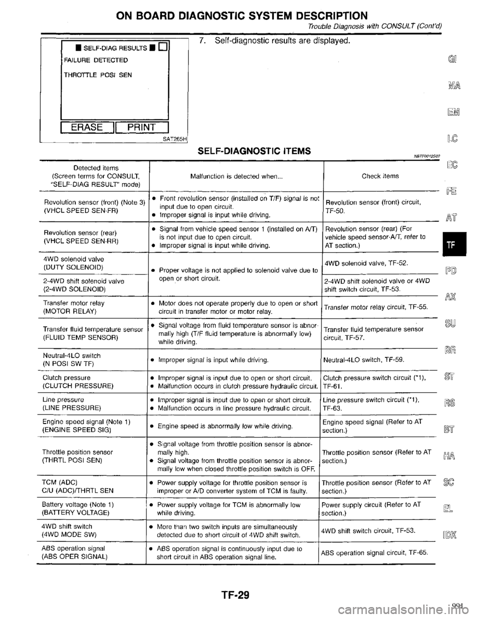 INFINITI QX4 1998 Factory Service Manual 991 INFINITI QX4 1998 Factory Service Manual 991