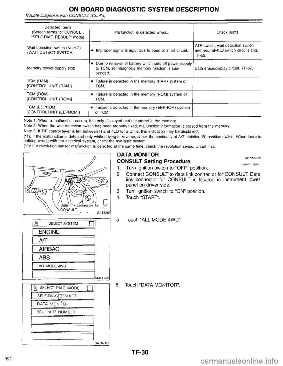 INFINITI QX4 1998 Factory Service Manual 992 INFINITI QX4 1998 Factory Service Manual 992