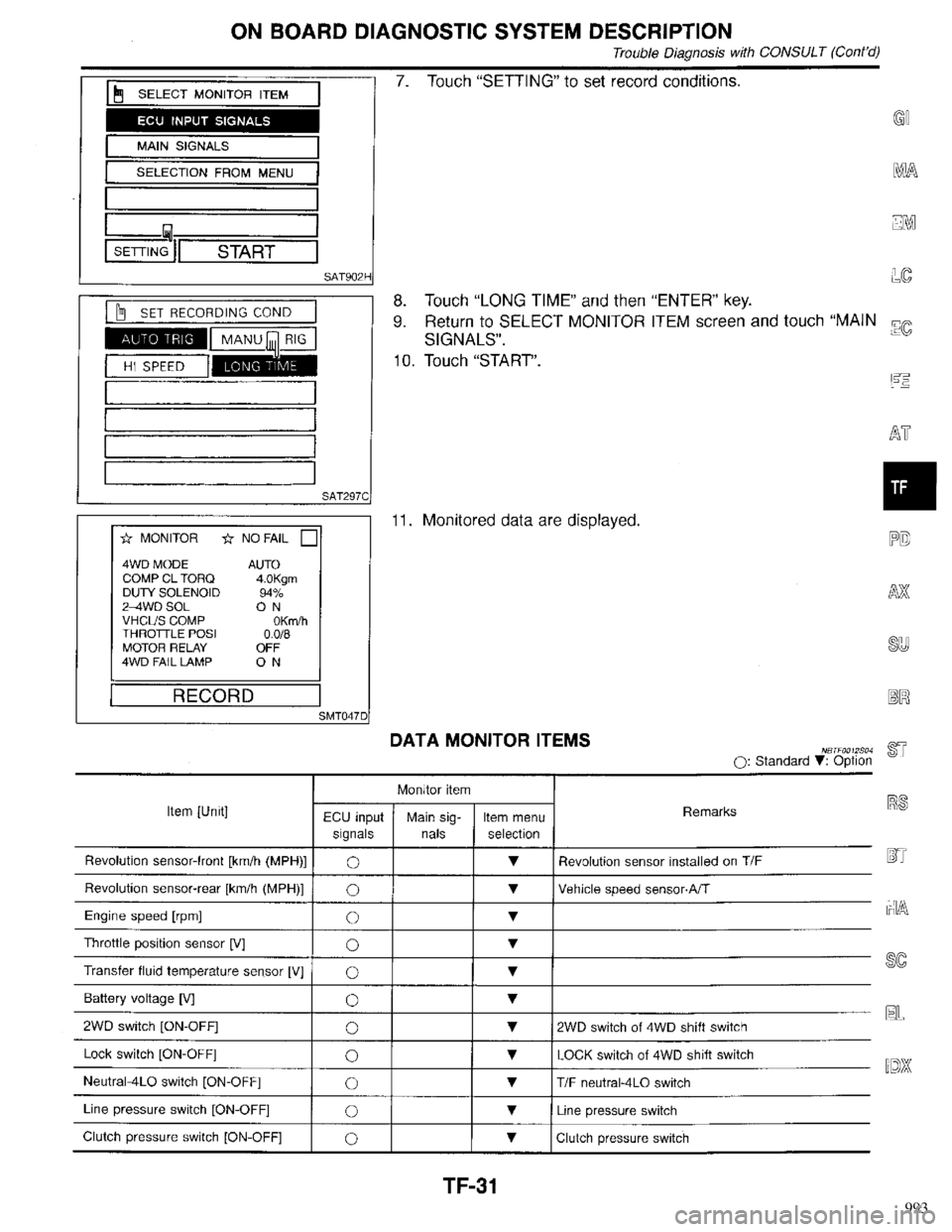 INFINITI QX4 1998 Factory Service Manual 993 INFINITI QX4 1998 Factory Service Manual 993