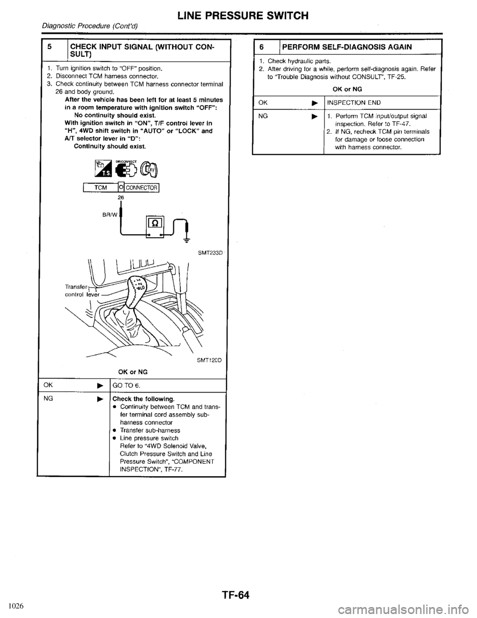 INFINITI QX4 1998 Factory Service Manual 1026 INFINITI QX4 1998 Factory Service Manual 1026
