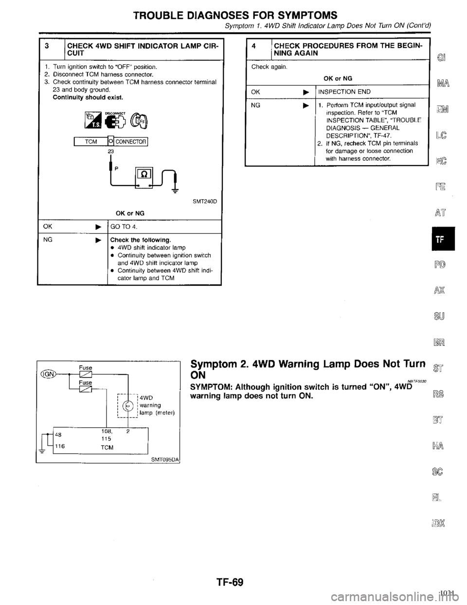 INFINITI QX4 1998 Factory Service Manual 1031 INFINITI QX4 1998 Factory Service Manual 1031
